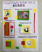 Fotografiert wurde ein von Schüler*innen erstelltes Plakat zum Thema "Irgendwas Kreatives". Die Schüler*innen haben für jeden Beruf ein aufklappbares Kästchen mit weiteren Informationen angelegt. Vorgestellt werden die Berufe und Berufsfelder "Erzieher*in", "Arbeit mit Metall & Technik", "Gärtner*in", "Gastronomie", "Maler & Lackierer" und "Mediengestalter in Digital & Print".